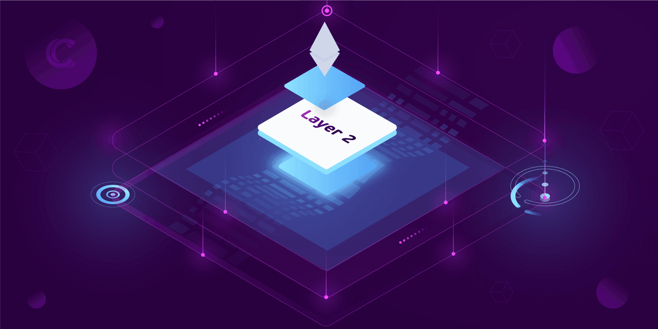 Introducción a las Layer 2s